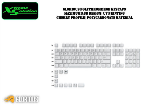 Glorious PolyChroma RGB Keycaps