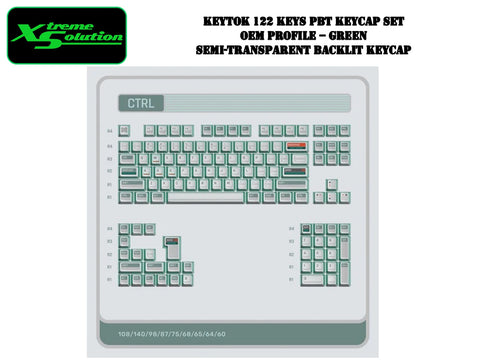 KeyTok CTRL Semi-Transparent Keycap Set