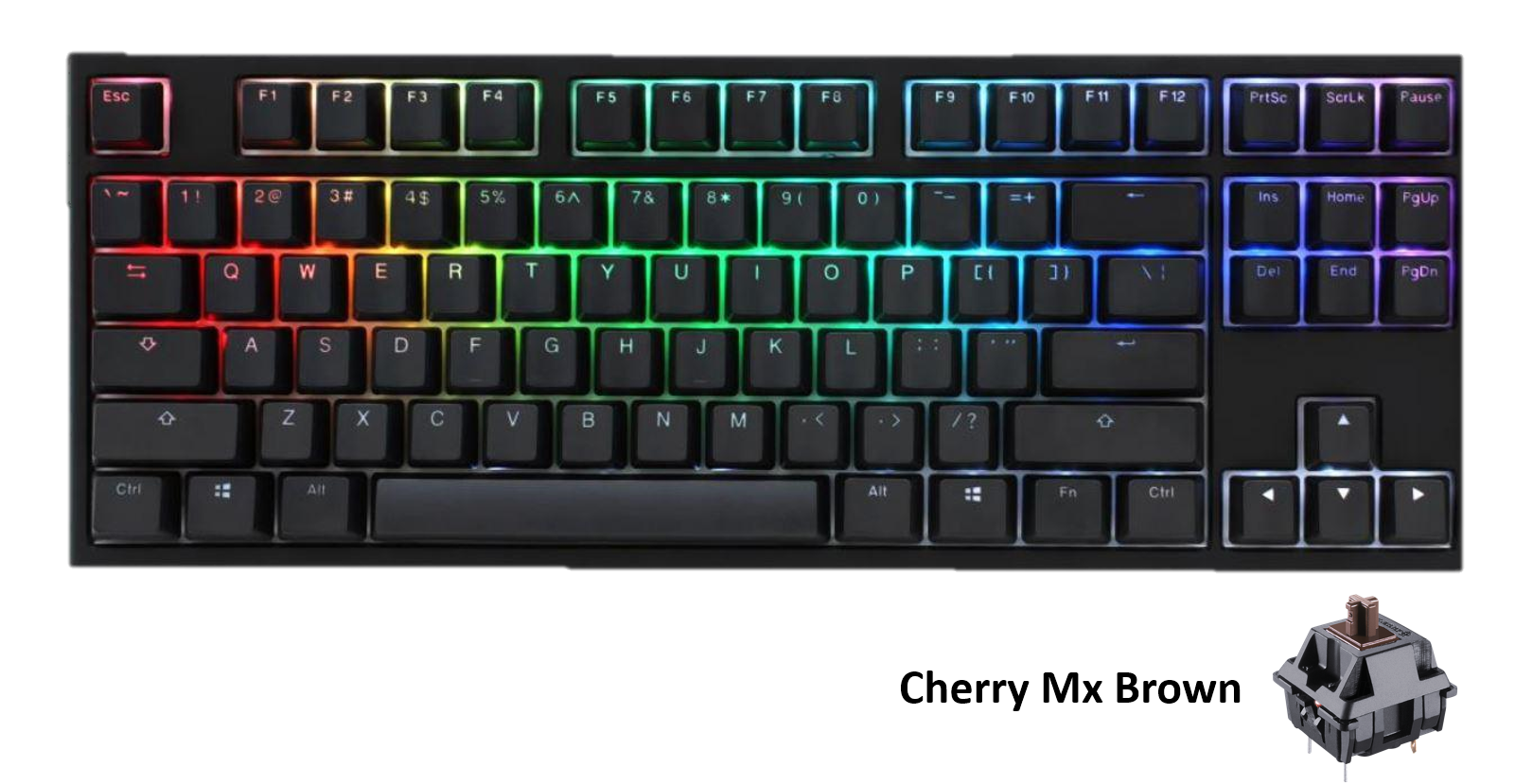 Ducky One 2 RGB TKL 80％ version Ducky One 2 RGB TKL Review - RTINGS.com