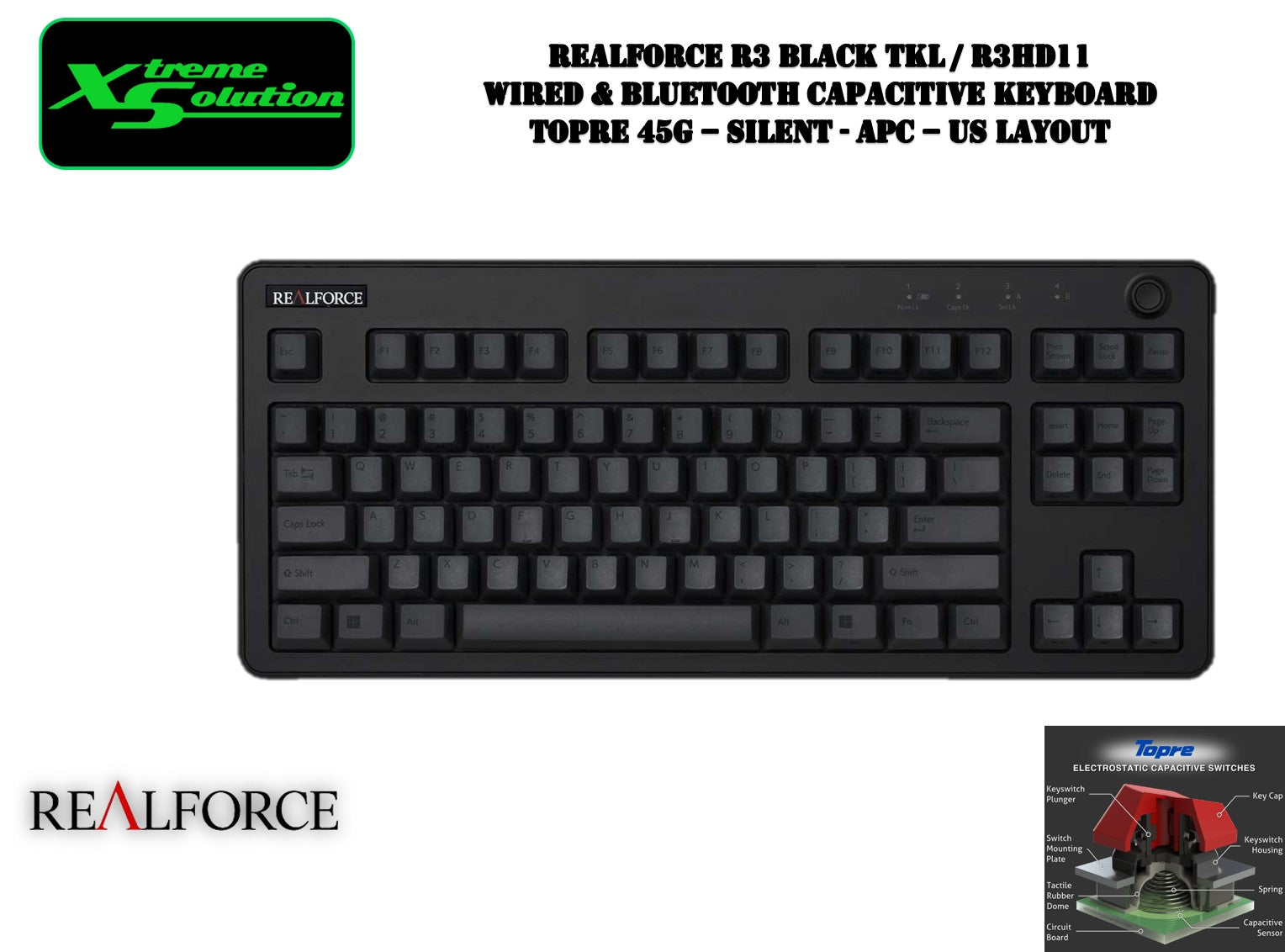 REALFORCE RLT124J-PH-V/NAD グレー REALFORCE Keyboards - REALFORCE R2 & R3 Keyboards With Topre